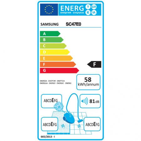 Прахосмукачка без торба Samsung VCC47E0H33, 2 л, Метална телескопична тръба, 1500 W, Филтър HEPA, Синя/Черна