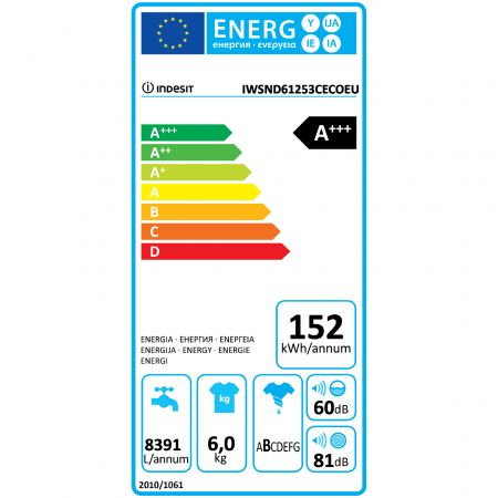 Пералня Slim Indesit IWSND 61253 C ECO EU, 6 кг, 1200 об/мин Клас A+++, Бяла