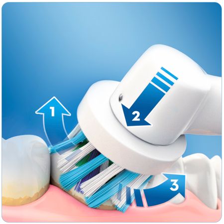 Електрическа четка за зъби Oral-B Vitality Plus Cross Action, 2 накрайника, 1 зарядно устройство